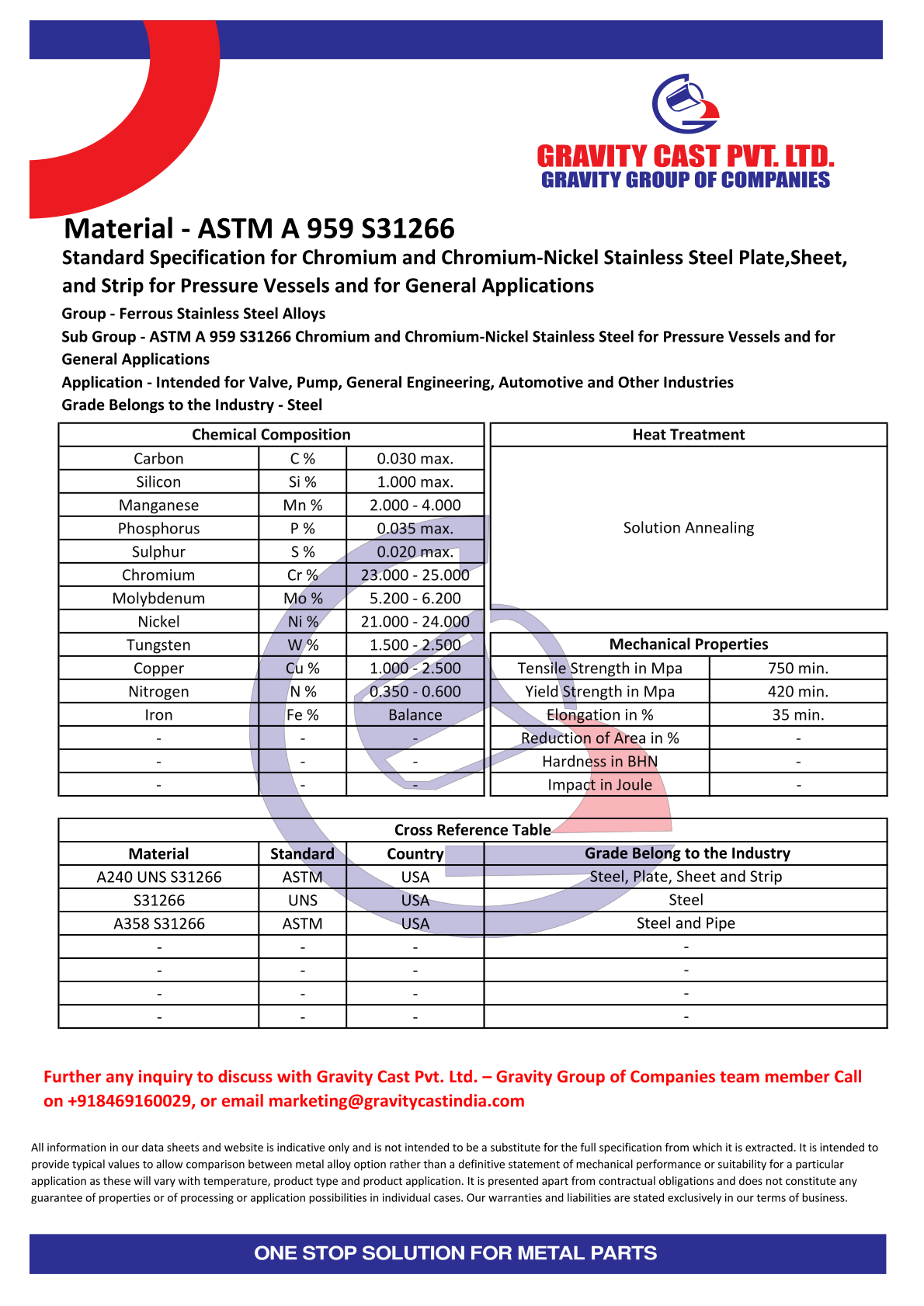 ASTM A 959 S31266.pdf